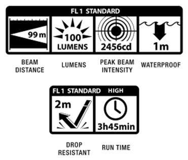 LINTERNA MINI PLATEADA